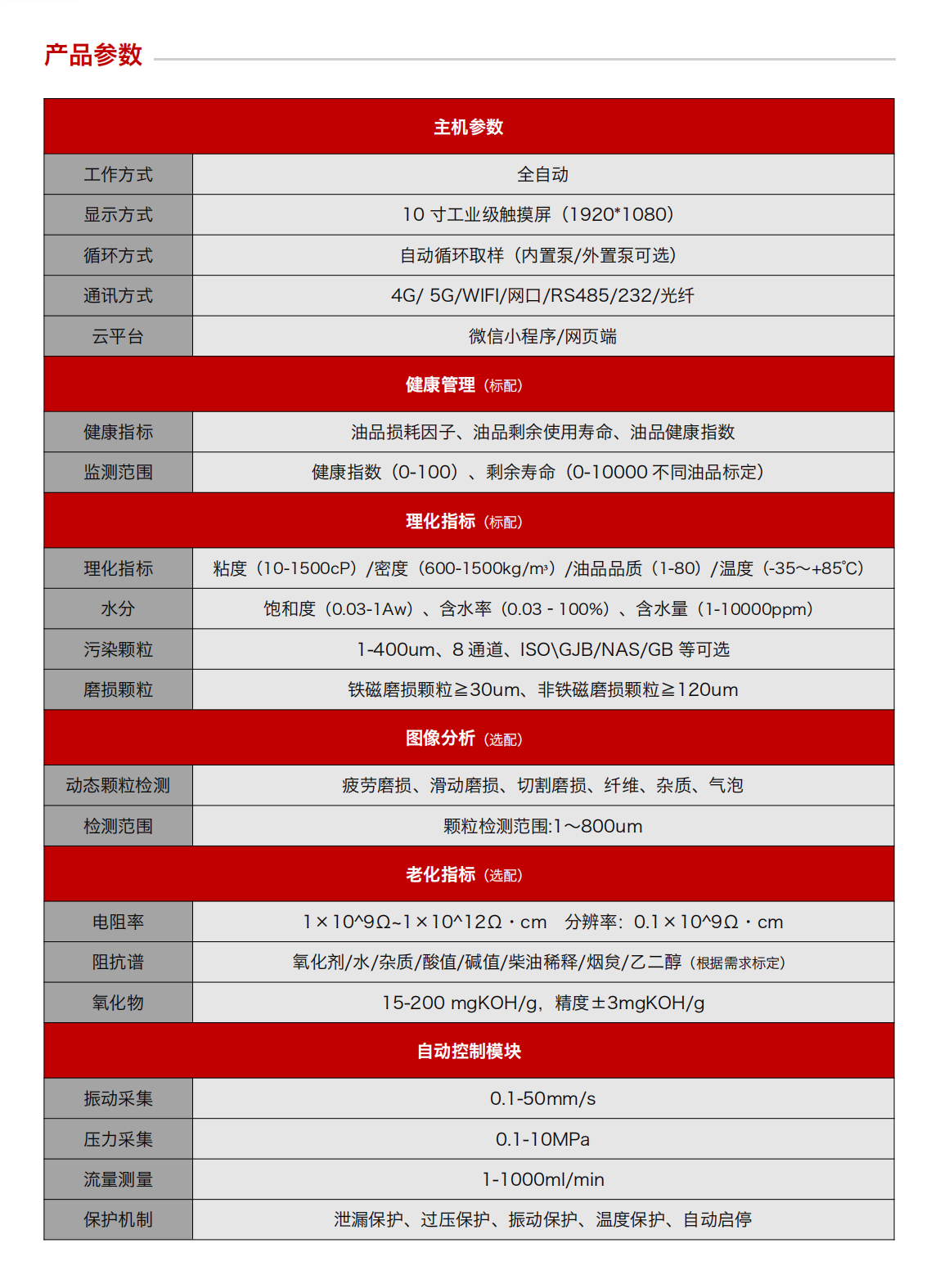 IOL-H4 油液健康在線監測管理系統：產品參數