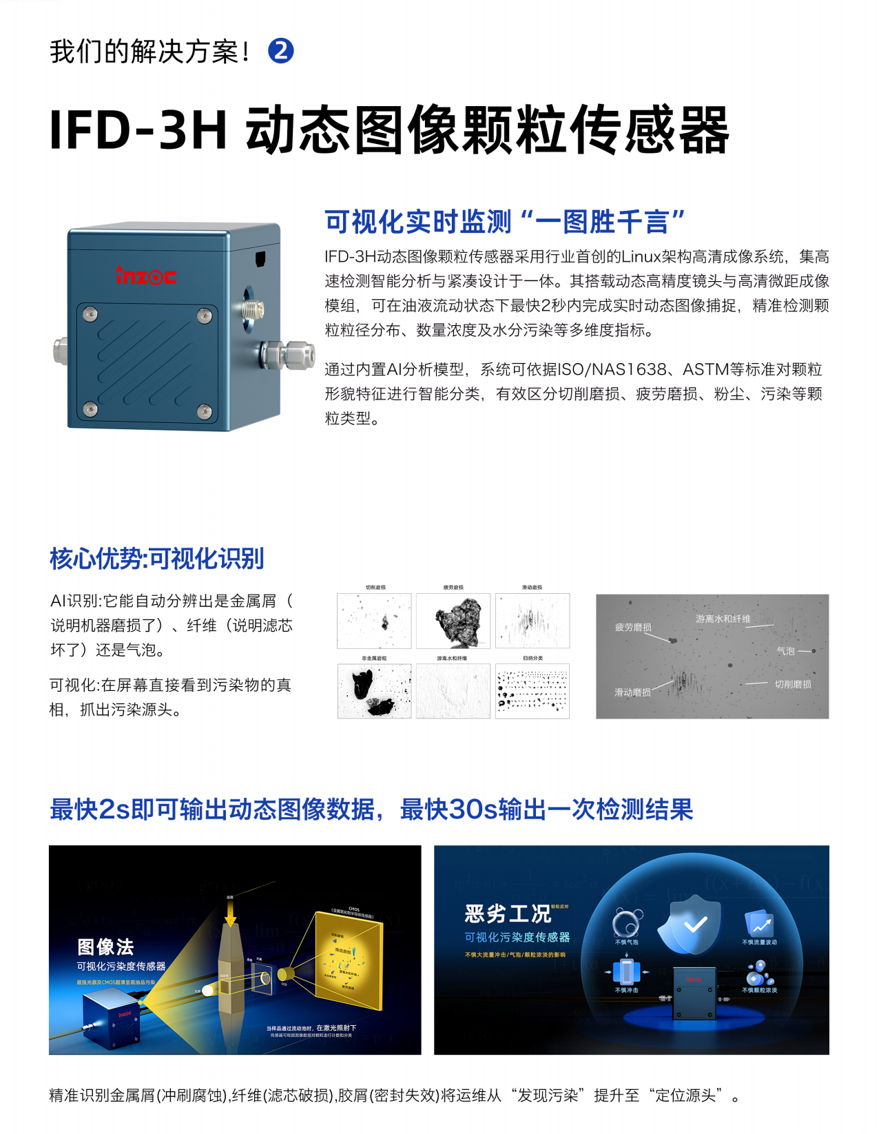 可視化實時監測“一圖勝千言”
IFD-3H動態圖像顆粒傳感器采用行業首創的Linux架構高清成像系統，集高速檢測智能分析與緊湊設計于一體。其搭載動態高精度鏡頭與高清微距成像模組，可在油液流動狀態下最快2秒內完成實時動態圖像捕捉，精準檢測顆粒粒徑分布、數量濃度及水分污染等多維度指標。
通過內置AI分析模型，系統可依據ISO/NAS1638、ASTM等標準對顆粒形貌特征進行智能分類，有效區分切削磨損、疲勞磨損、粉塵、污染等顆粒類型。