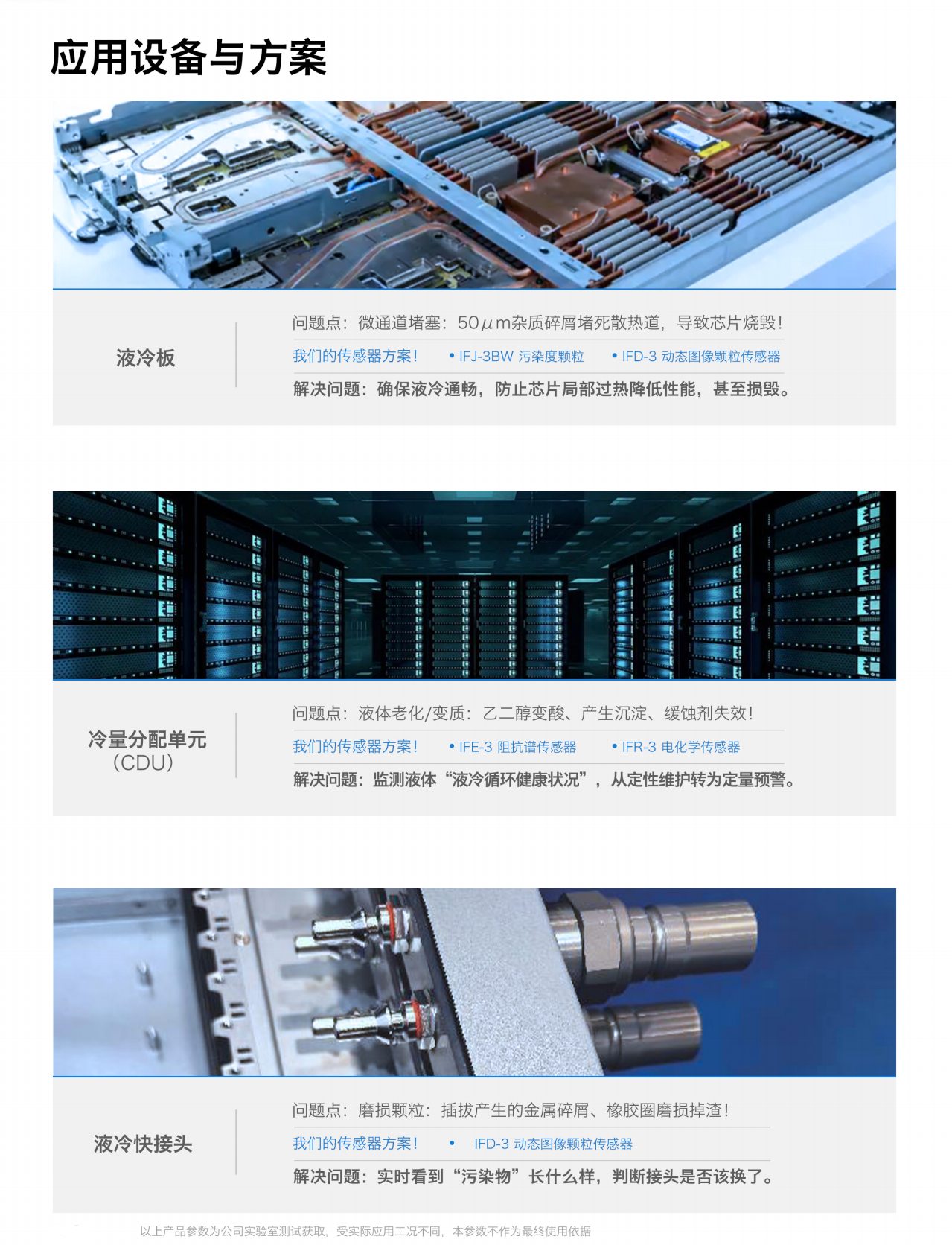應用領域：液冷板、散熱器等清潔度監測、CDU(冷量分配單元)、液冷快接頭、分液歧管、浸沒式液冷箱液冷水泵、設備抗磨損保護等監測。
應用設備與方案：
1.液冷板
問題點：微通道堵塞:50um雜質碎屑堵死散熱道，導致芯片燒毀!
我們的傳感器方案：
· IFJ-3BW污染度顆粒
· IFD-3動態圖像顆粒傳感器
解決問題：確保液冷通暢，防止芯片局部過熱降低性能，甚至損毀。
2.冷量分配單元(CDU)
問題點：液體老化/變質:乙二醇變酸、產生沉淀、緩蝕劑失效!
我們的傳感器方案：
· IFE-3阻抗譜傳感器
· IFR-3電化學傳感器
解決問題:監測液體“液冷循環健康狀況”，從定性維護轉為定量預警。
3.液冷快接頭
問題點：磨損顆粒:插拔產生的金屬碎屑、橡膠圈磨損掉渣!
我們的傳感器方案：IFD-3動態圖像顆粒傳感器
解決問題：實時看到“污染物”長什么樣，判斷接頭是否該換了。