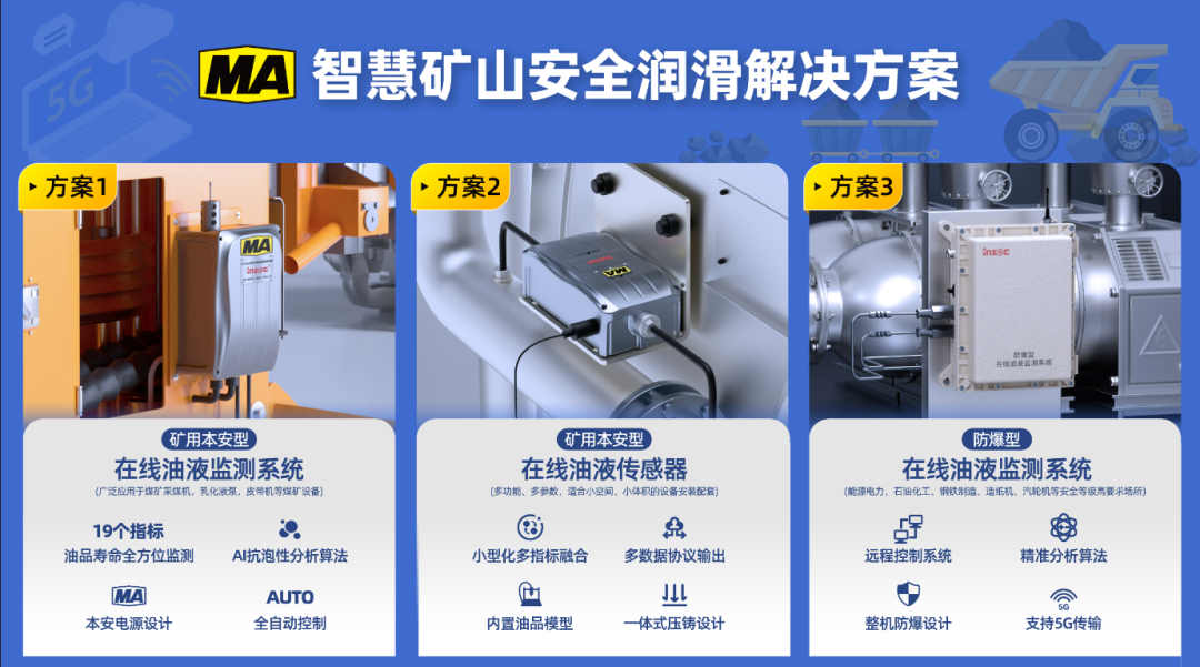 數(shù)智礦山設備安全潤滑解決方案