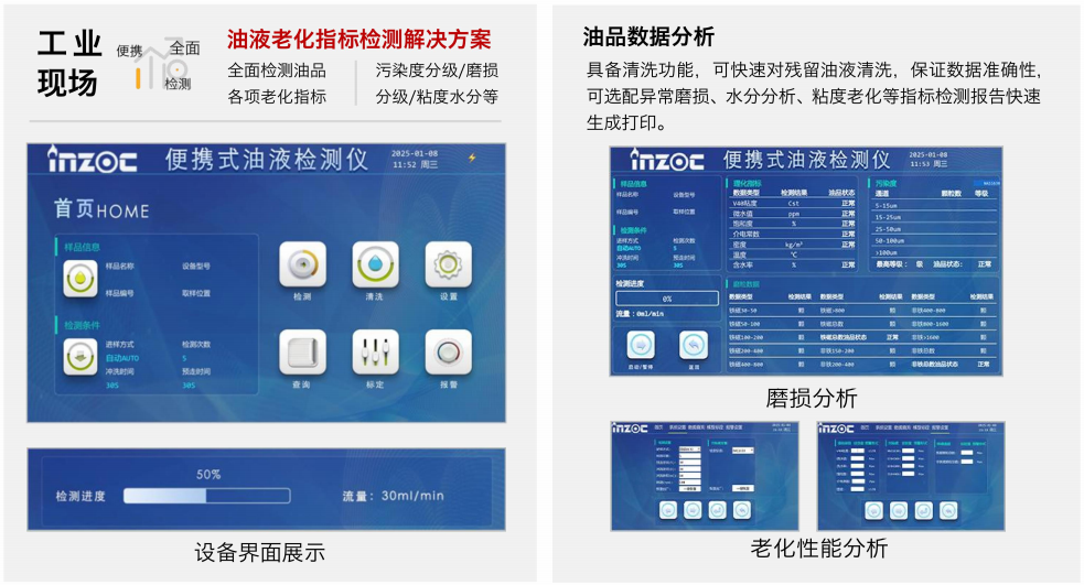 油品質(zhì)量檢測儀：智火柴IBF便攜式油液檢測儀應用與優(yōu)勢 圖2
