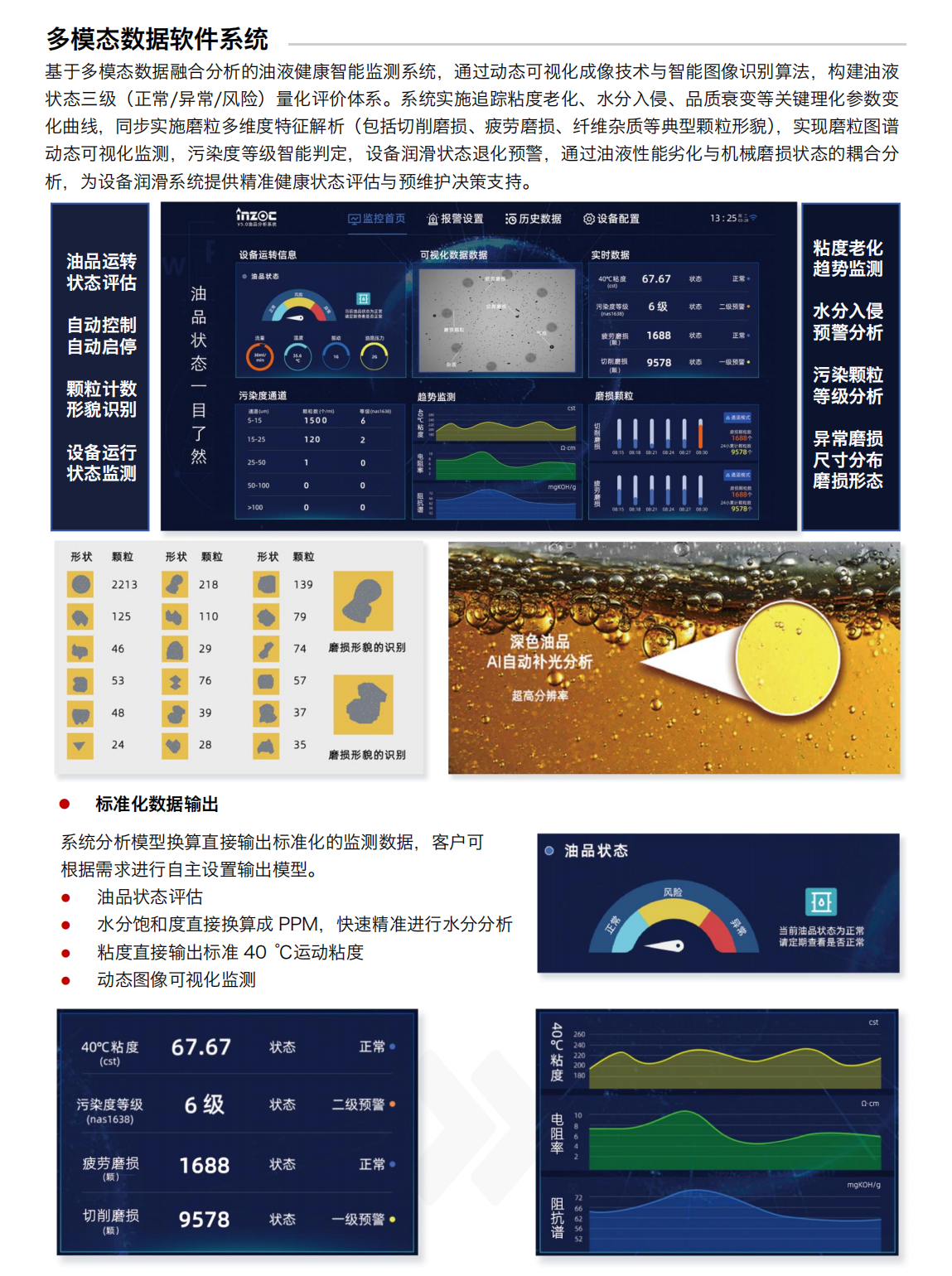 船舶行業油液監測與診斷:智火柴科技助力綠色高效航運 圖5