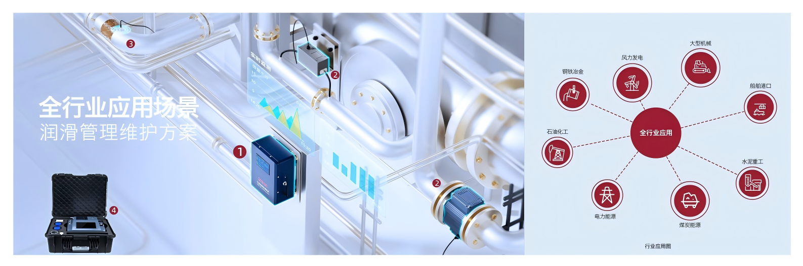 展會(huì)回顧 | 智火柴亮相國(guó)際煤炭采礦展,以油液監(jiān)測(cè)技術(shù)賦能礦山高效運(yùn)營(yíng) 圖6