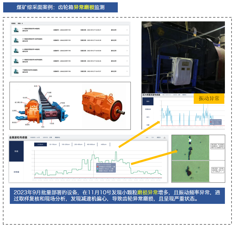 展會(huì)回顧 | 智火柴亮相國(guó)際煤炭采礦展,以油液監(jiān)測(cè)技術(shù)賦能礦山高效運(yùn)營(yíng) 圖7