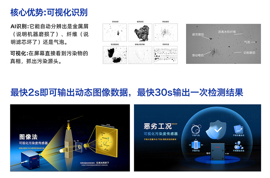 汽車液冷水泵氣泡與金屬磨損智慧監(jiān)測應用解決方案