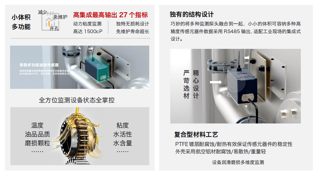 從風(fēng)電到液壓系統(tǒng)，ISL-B3多參量油液傳感器一次完成含水率,介電常數(shù)與污染顆粒的檢測(cè)