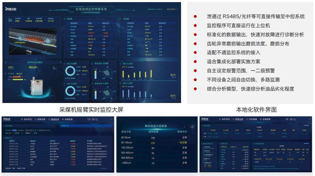 INZOC智火柴  實(shí)時(shí)在線(xiàn)監(jiān)測(cè)系統(tǒng)平臺(tái) 數(shù)據(jù)融合分析實(shí)現(xiàn)預(yù)測(cè)性維護(hù).png