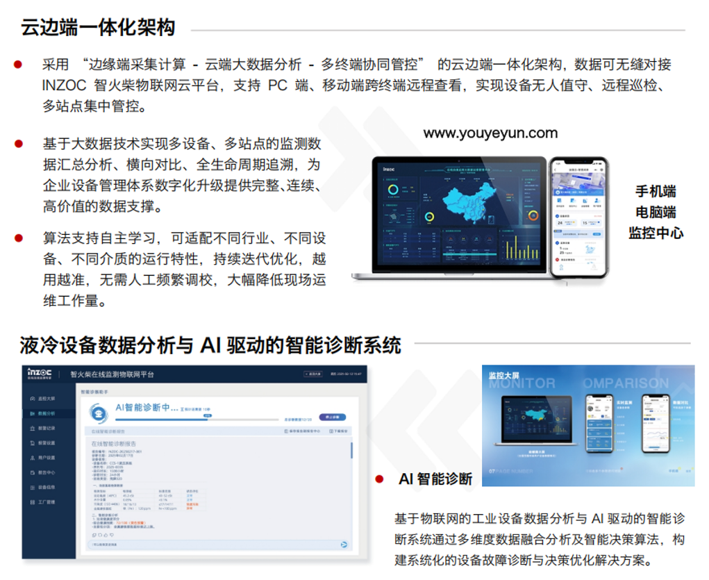 蘇州液冷峰會：智火柴攜液冷流體污染在線監(jiān)測全套方案，誠邀您蒞臨63號展位 圖6.png
