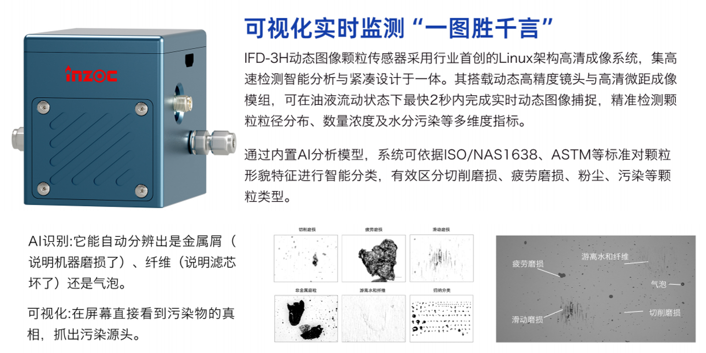 蘇州液冷峰會：智火柴攜液冷流體污染在線監(jiān)測全套方案，誠邀您蒞臨63號展位 圖8.png