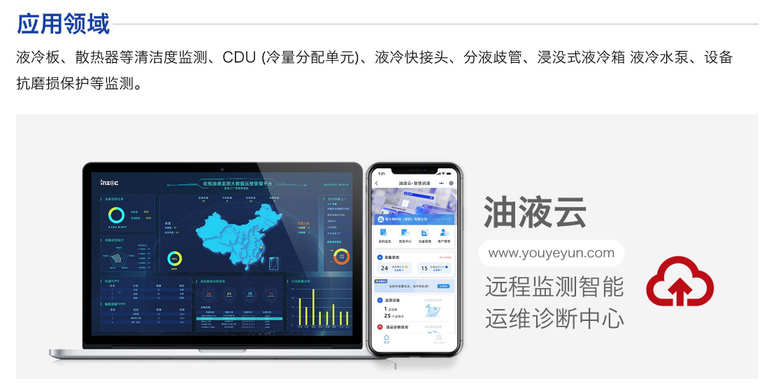 蘇州液冷峰會：智火柴攜液冷流體污染在線監(jiān)測全套方案，誠邀您蒞臨63號展位 圖12.png