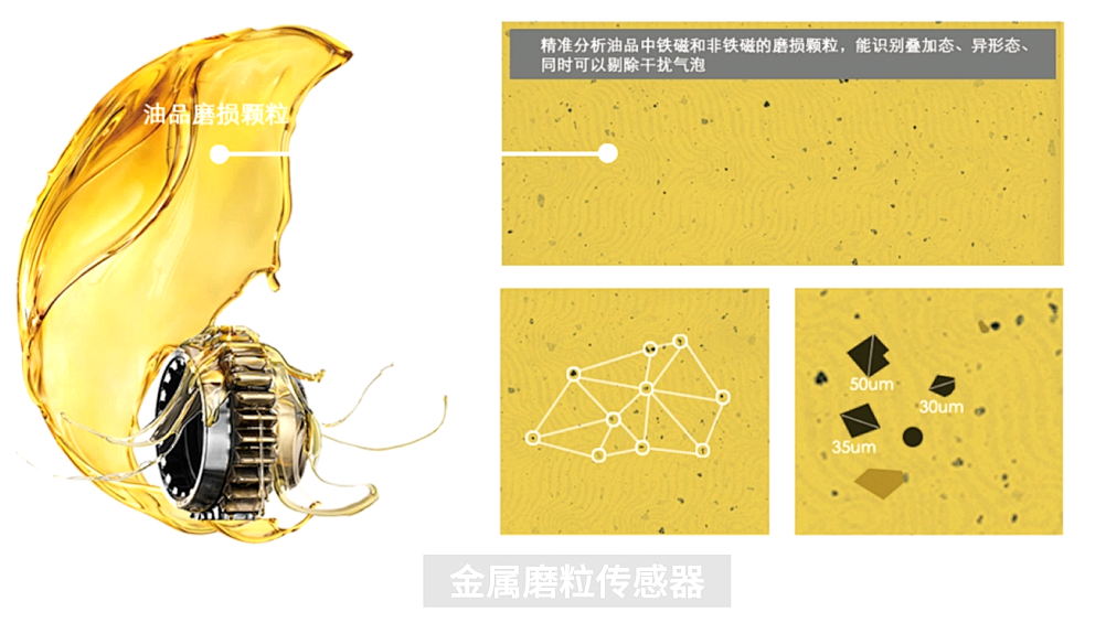 動(dòng)態(tài)圖像法與電感式顆粒監(jiān)測：不同診斷邏輯下的協(xié)同應(yīng)用 圖4.png