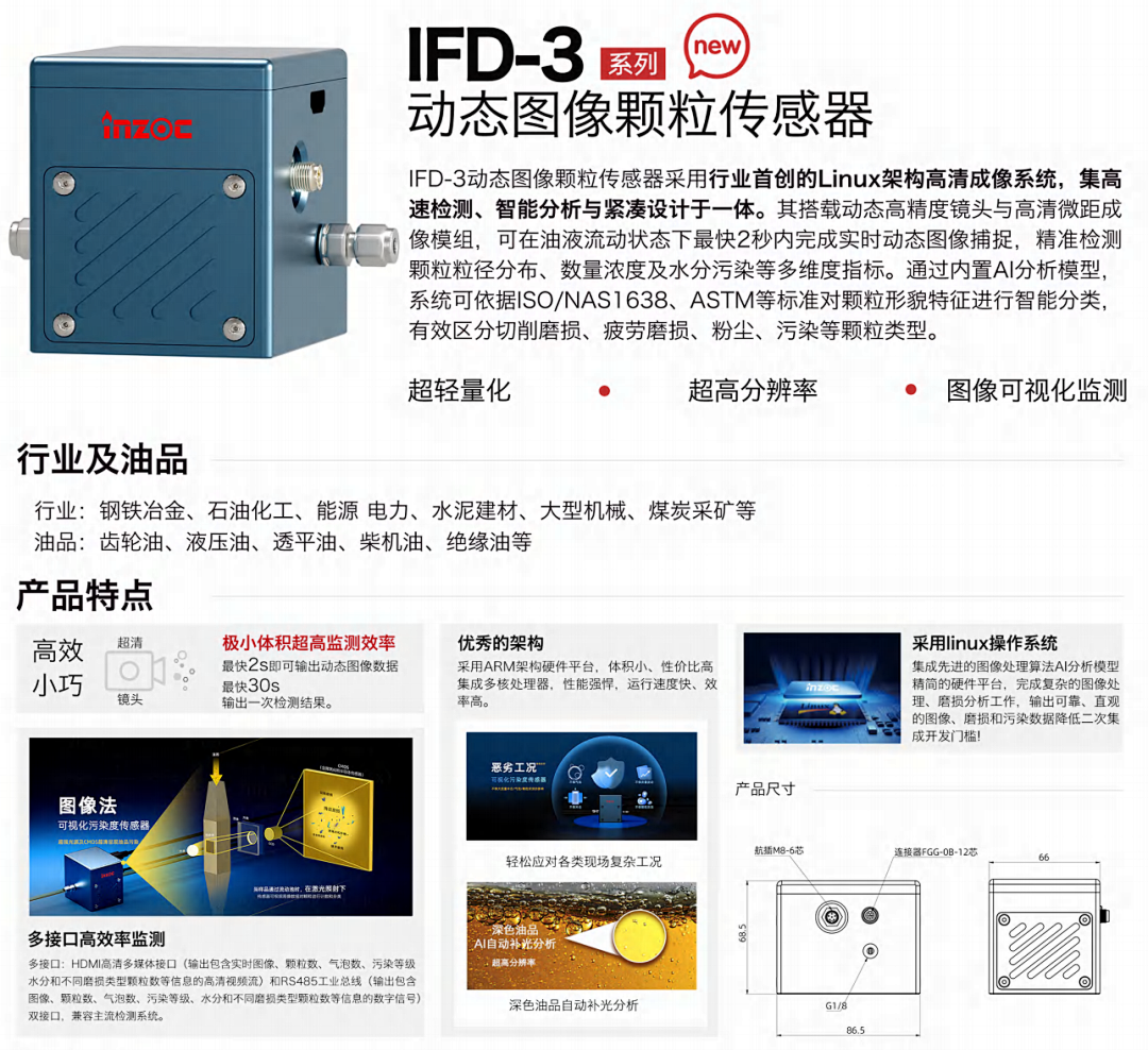 動(dòng)態(tài)圖像法與電感式顆粒監(jiān)測：不同診斷邏輯下的協(xié)同應(yīng)用 圖5.png