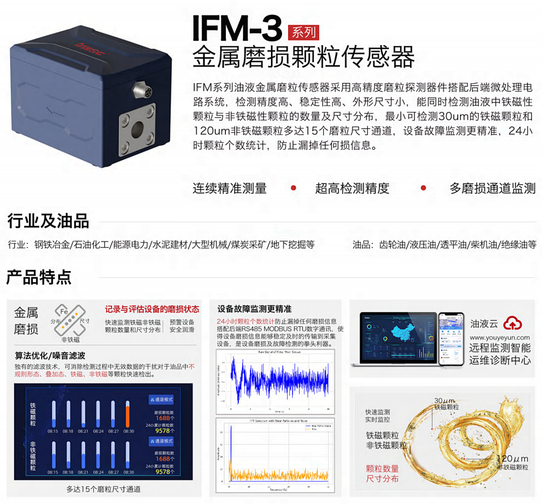 動(dòng)態(tài)圖像法與電感式顆粒監(jiān)測：不同診斷邏輯下的協(xié)同應(yīng)用 圖6.png