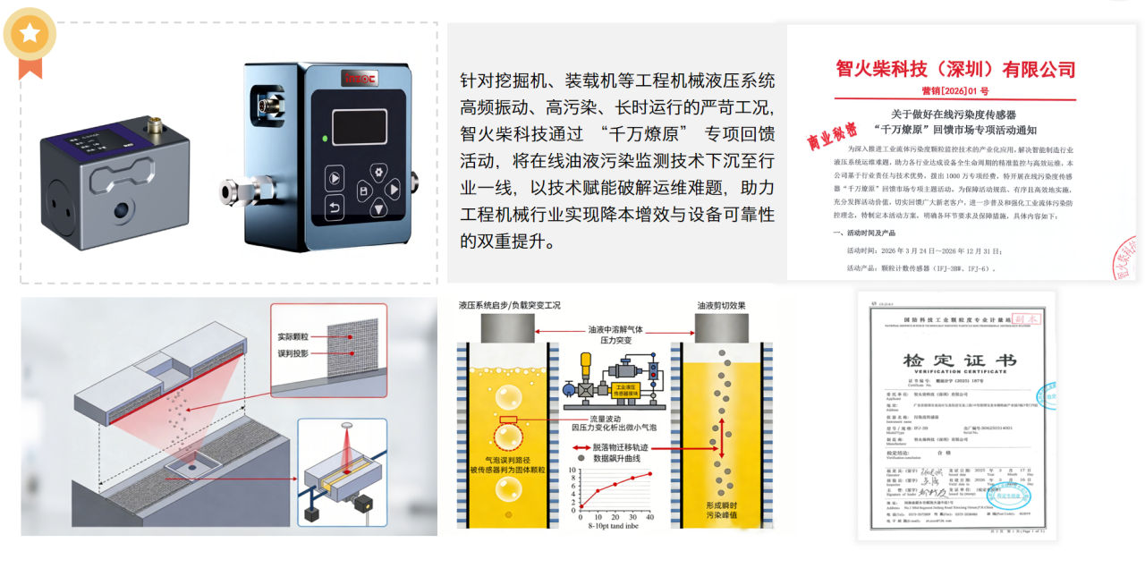智能運(yùn)維大會 智火柴分享工程機(jī)械潤滑健康管理傳感技術(shù)突破與應(yīng)用落地 圖4.png