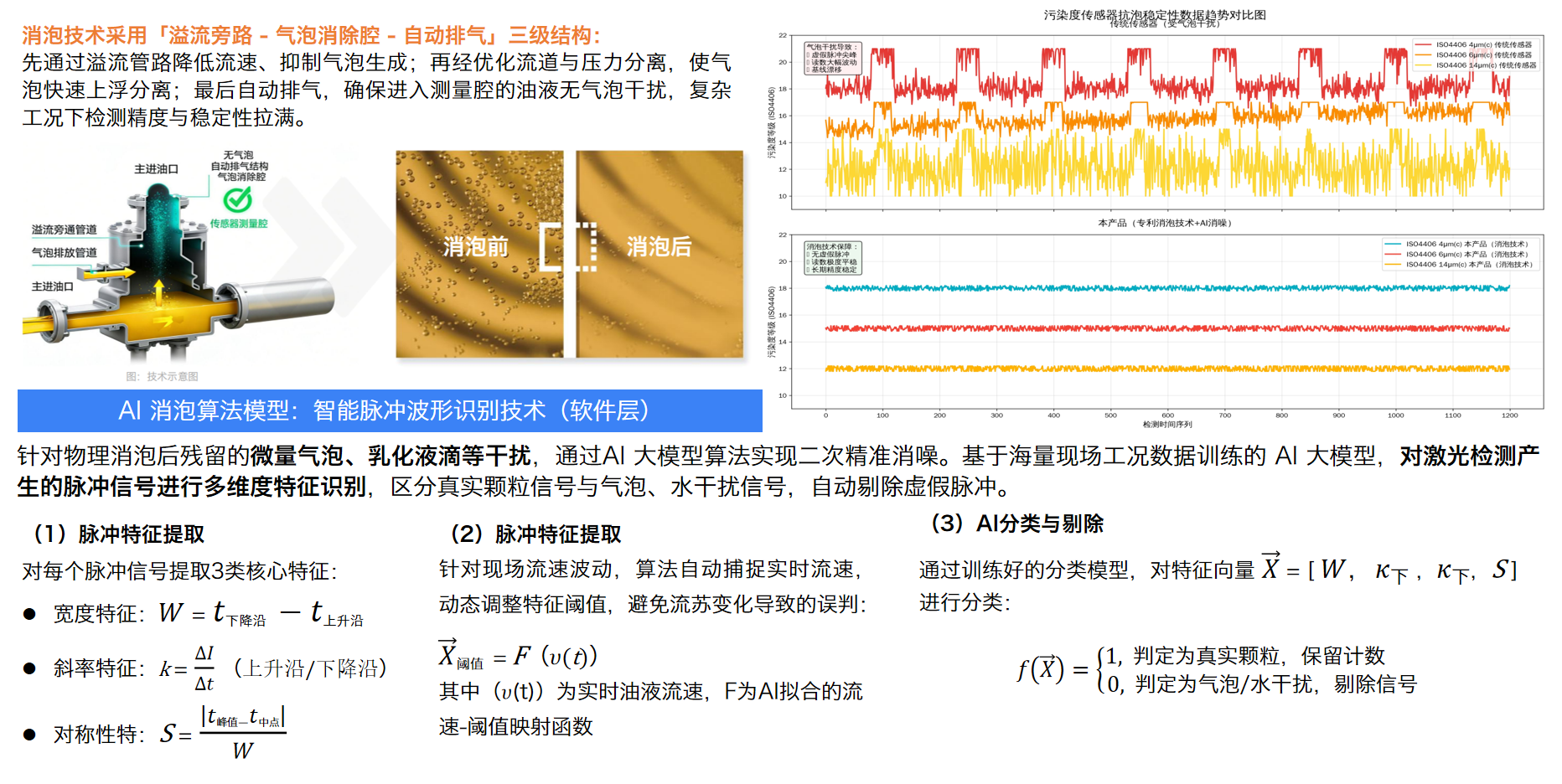 智能運(yùn)維大會 智火柴分享工程機(jī)械潤滑健康管理傳感技術(shù)突破與應(yīng)用落地 圖5.png