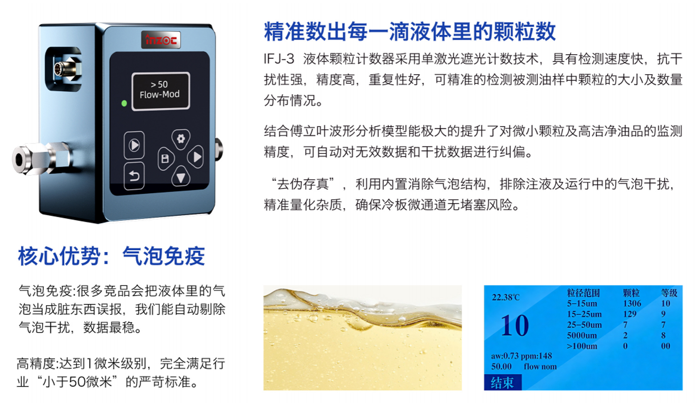 液冷流體污染在線監(jiān)測系統(tǒng)在AI數(shù)據(jù)中心中的應(yīng)用與運維優(yōu)化解析 圖3