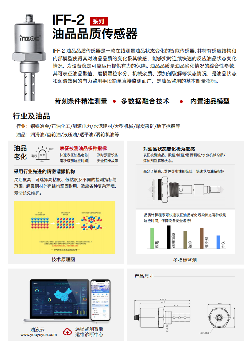 滑油介電常數在線監測IFF-2油品品質傳感器.png