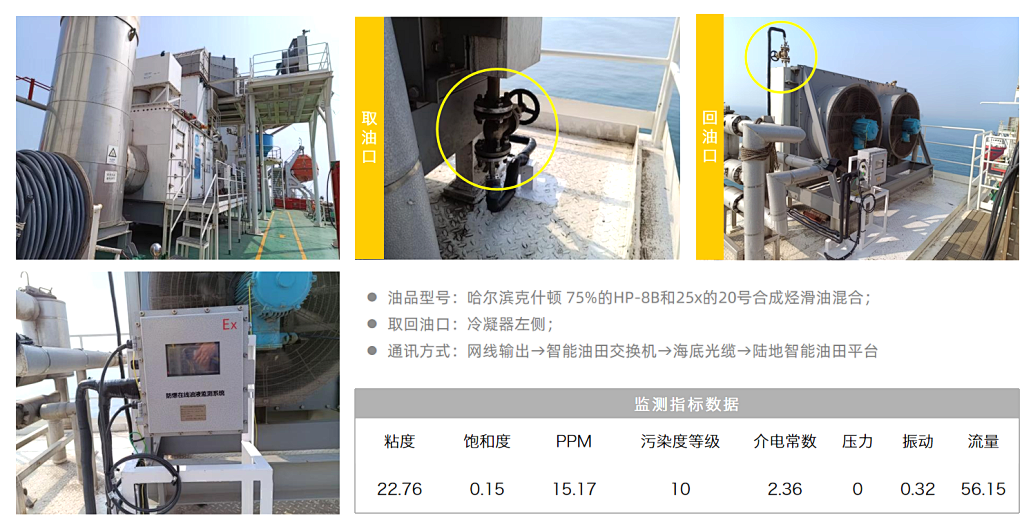 海上采油作業平臺：透平發電機組油液監測應用實例與技術成效 圖8.png