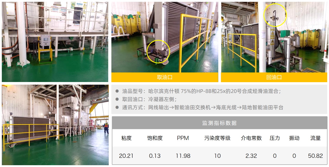 海上采油作業平臺：透平發電機組油液監測應用實例與技術成效 圖10.png