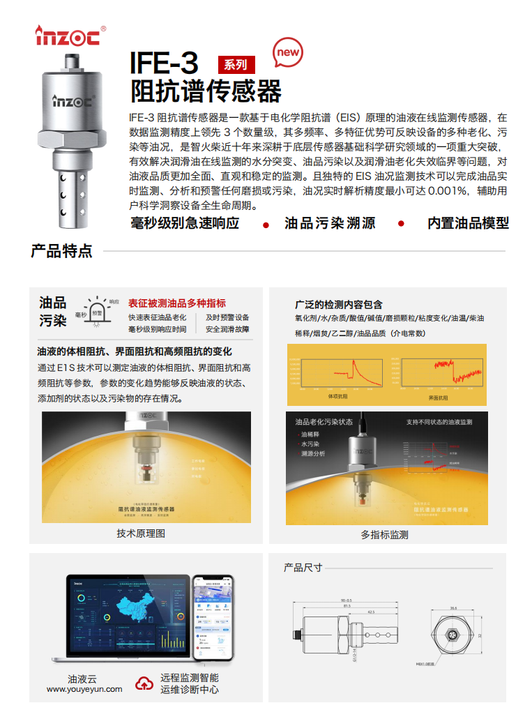 漆膜對EH油系統及汽輪機設備危害的綜合分析與防控策略 圖5.png