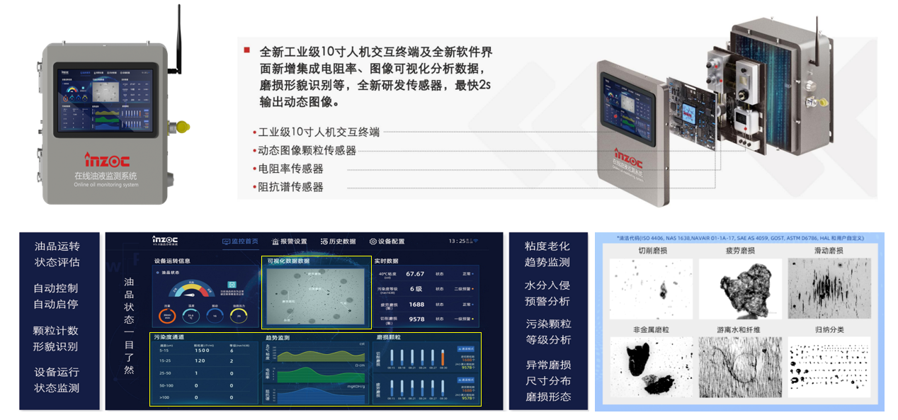 IOL-H3 智能型在線油液監測系統.png