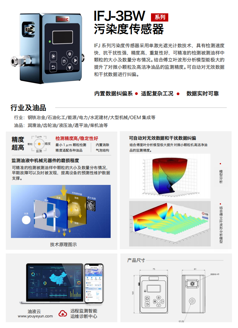 智火柴 INZOC 油液清潔度監(jiān)測(cè)傳感器.png