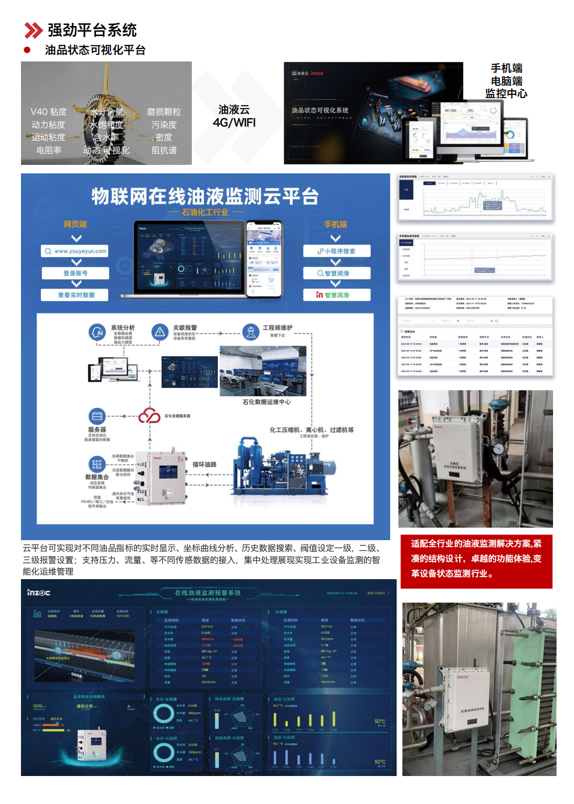 智火柴 IOL-EX2 防爆型在線油液監(jiān)測系統(tǒng).png