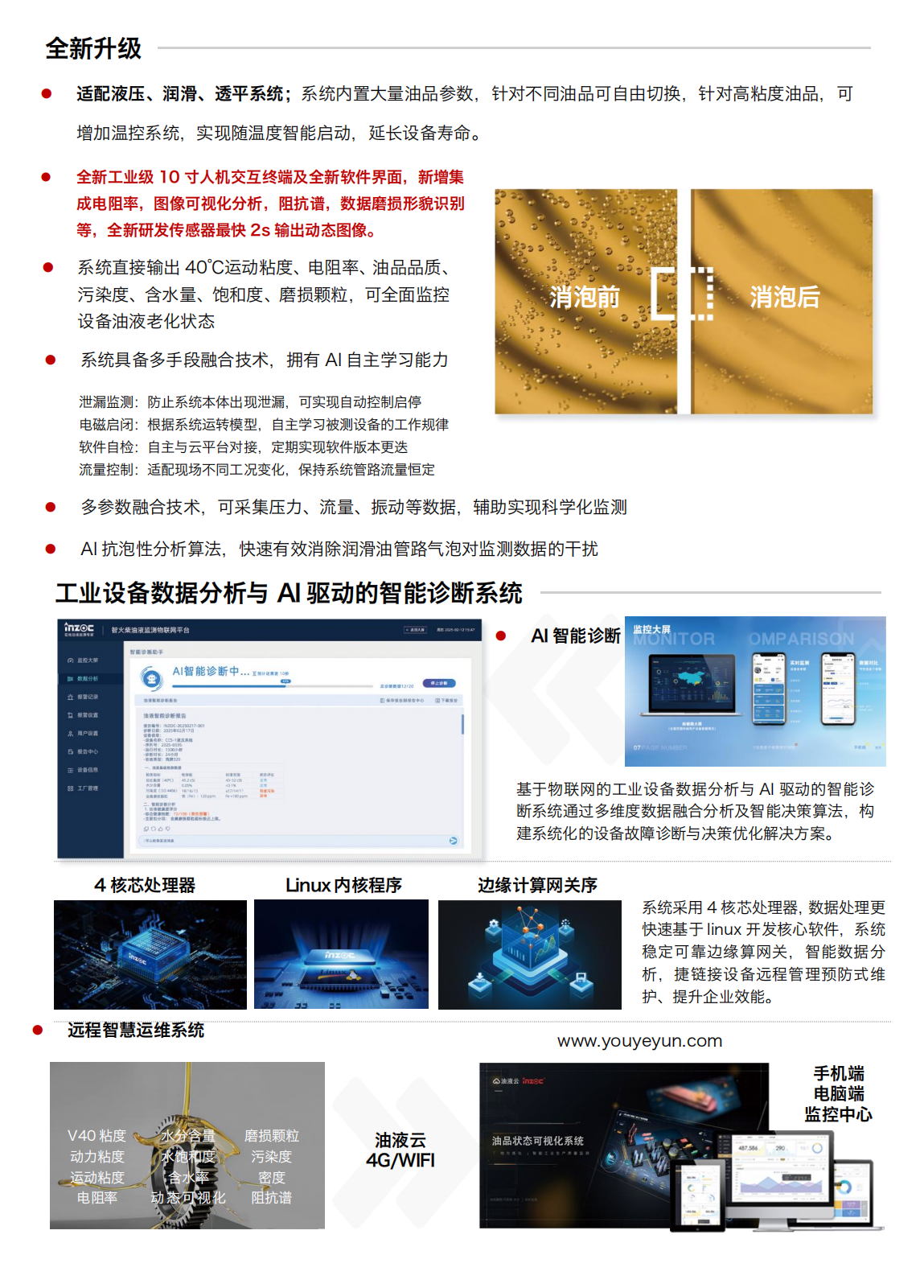 INZOC智火柴推出的IOL-H3智能型在線油液監測系統 AI+數字孿生.png