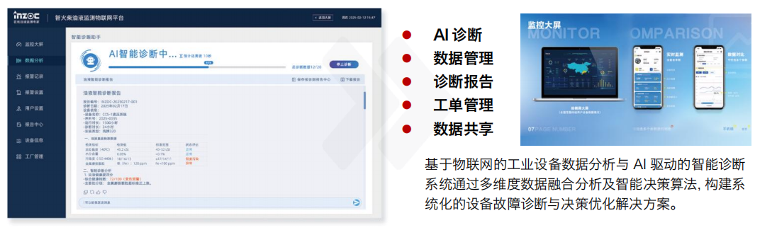 IOL-H4油液健康在線管理系統 遠程數據分析與 AI 驅動的智能診斷系統 2.png