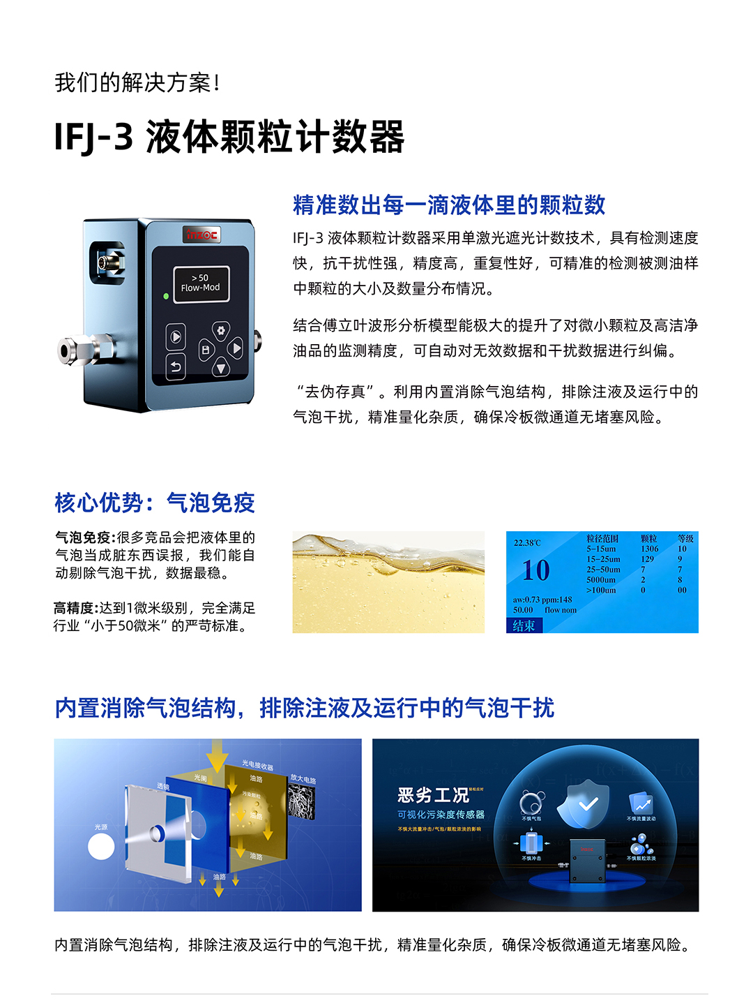 INZOC智火柴 IFJ-3 液體顆粒計數器.png