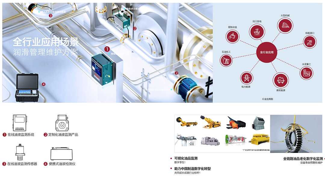 榮登央視CCTV-17  智火柴專注油液監測，賦能設備健康管理 圖4.png