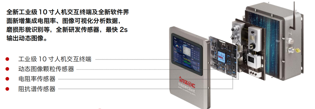 為什么說僅憑油液顆粒計數器，已無法完整概括今天的油液監測技術 圖3.png